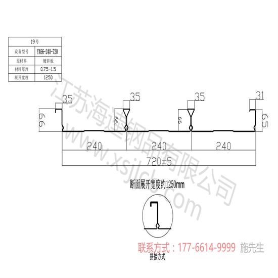 預(yù)防樓承板開裂的必備指南？