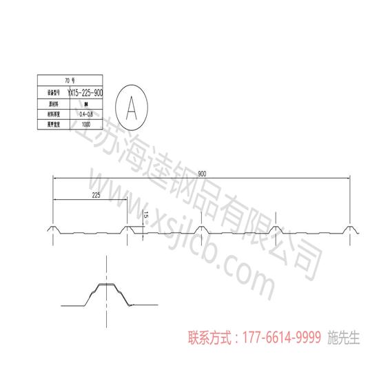 樓承板經(jīng)濟(jì)建設(shè)發(fā)展如何？