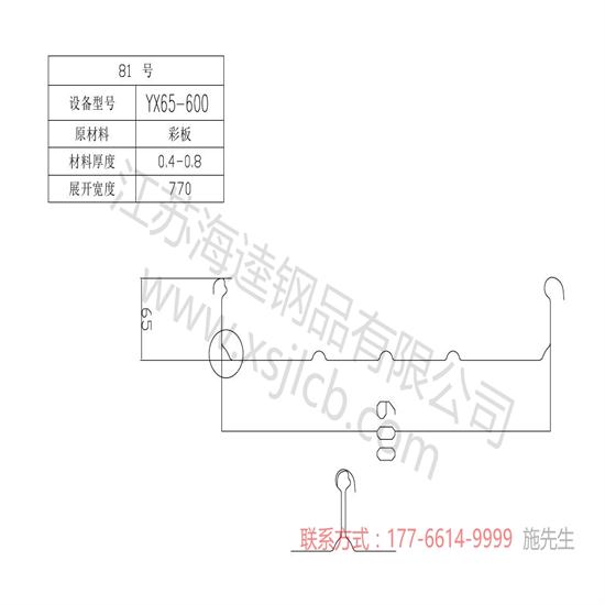 施工對樓承板材料的要求有哪些？