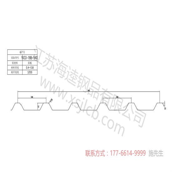 你了解樓承板使用注意問題嗎？