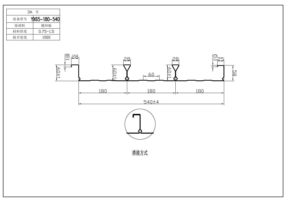 樓承板的應(yīng)用優(yōu)勢(shì)大盤點(diǎn)