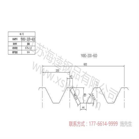 樓承板凹凸不平的作用你了解嗎？