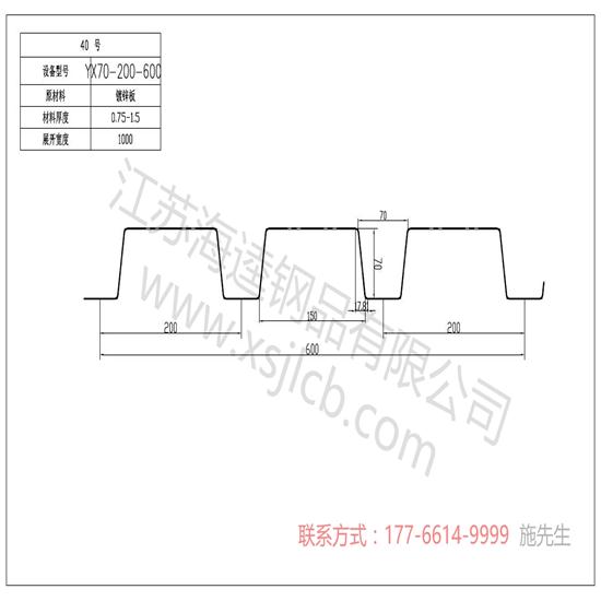 如何選擇樓承板型號(hào)呢？
