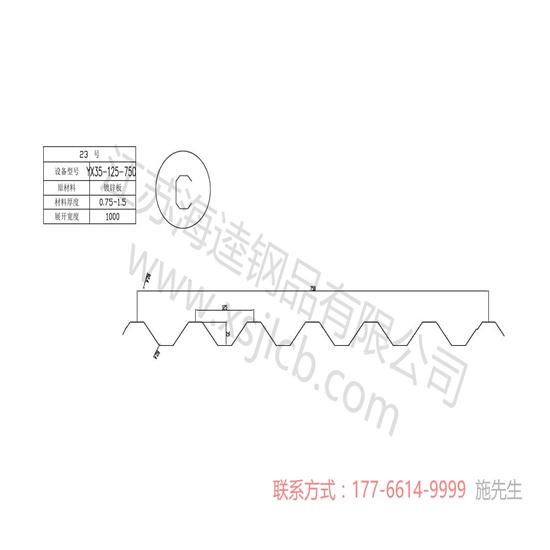 樓承板改裝后的用途你了解嗎？